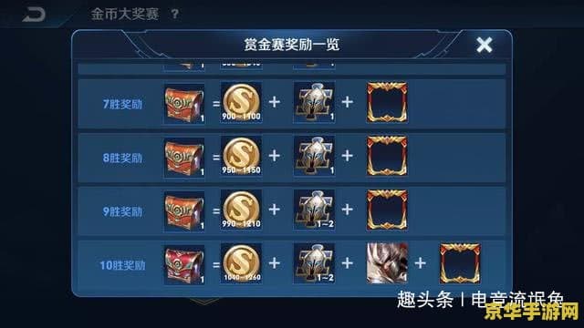 王者荣耀金币获取攻略：多种途径助你快速累积财富
