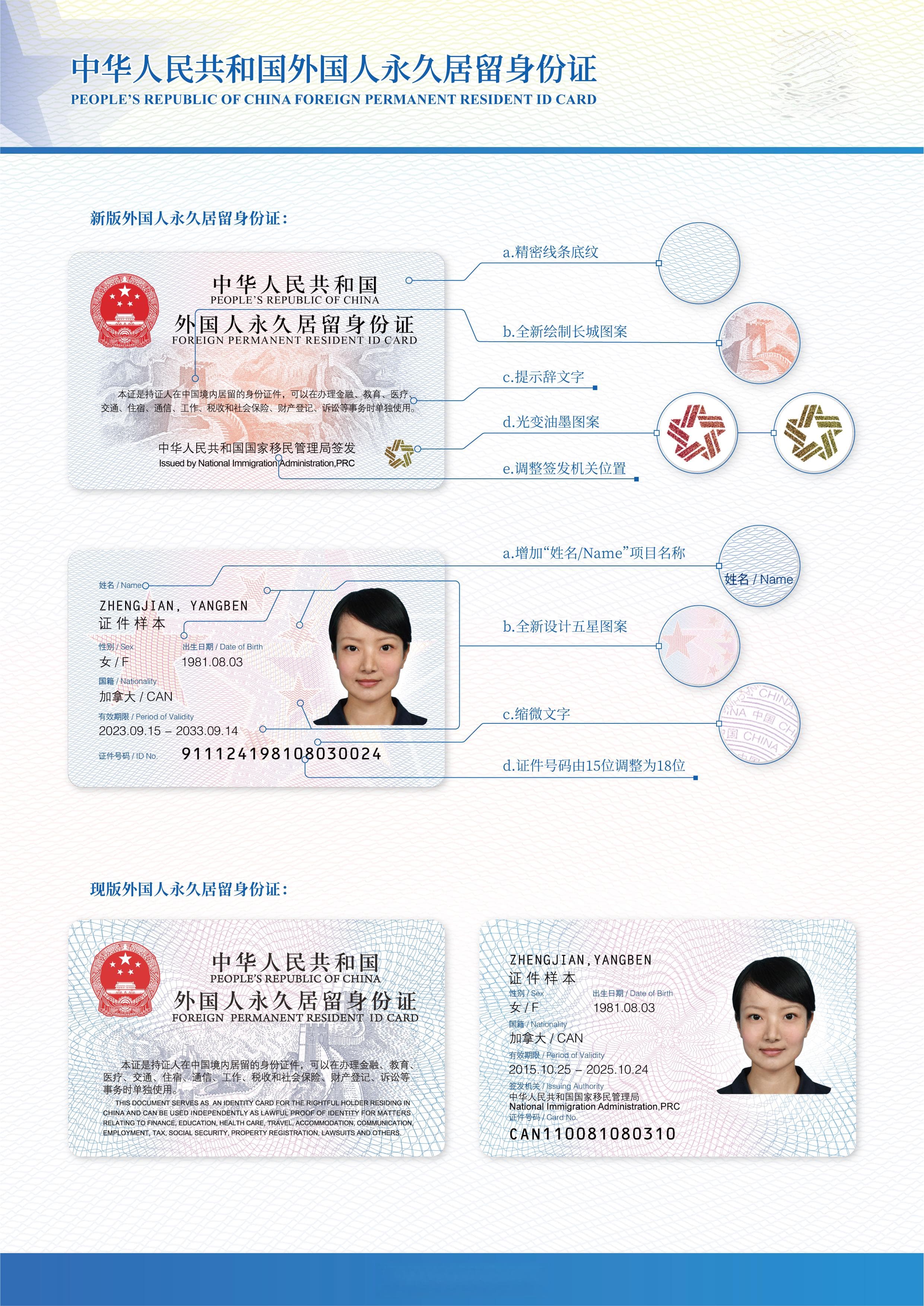 新版外国人永久居留身份证启用，多项公共服务实现便利化