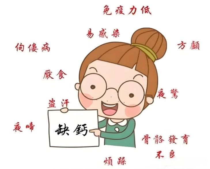 别问！问就是缺钙！如何科学的判定儿童是否缺钙？又该如何补？