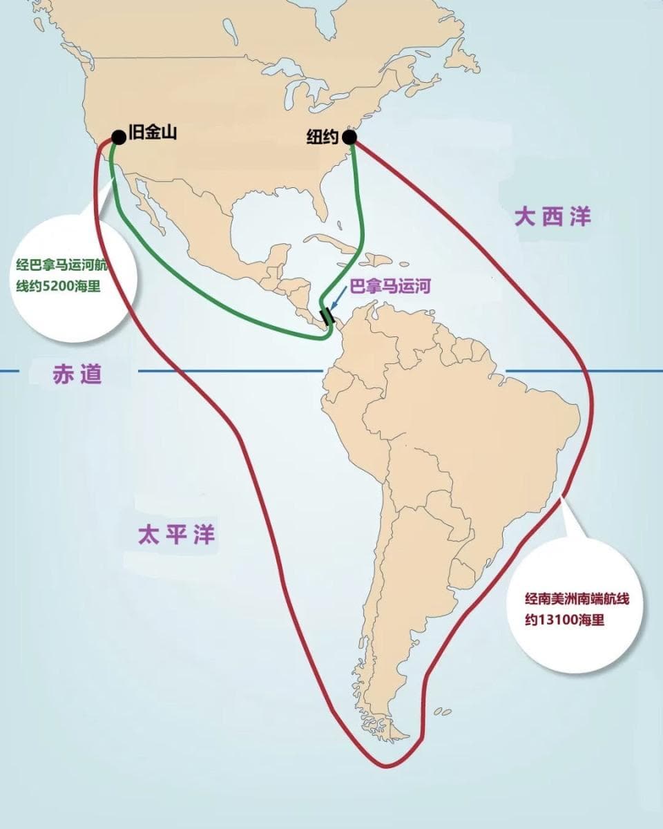 美国盯上的巴拿马运河，哪里招惹他们了？和我国有何关联