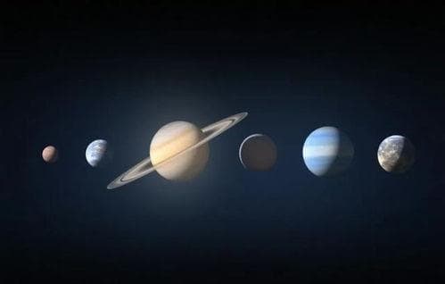 揭秘七星连珠，天文奇观还是吉凶预言？