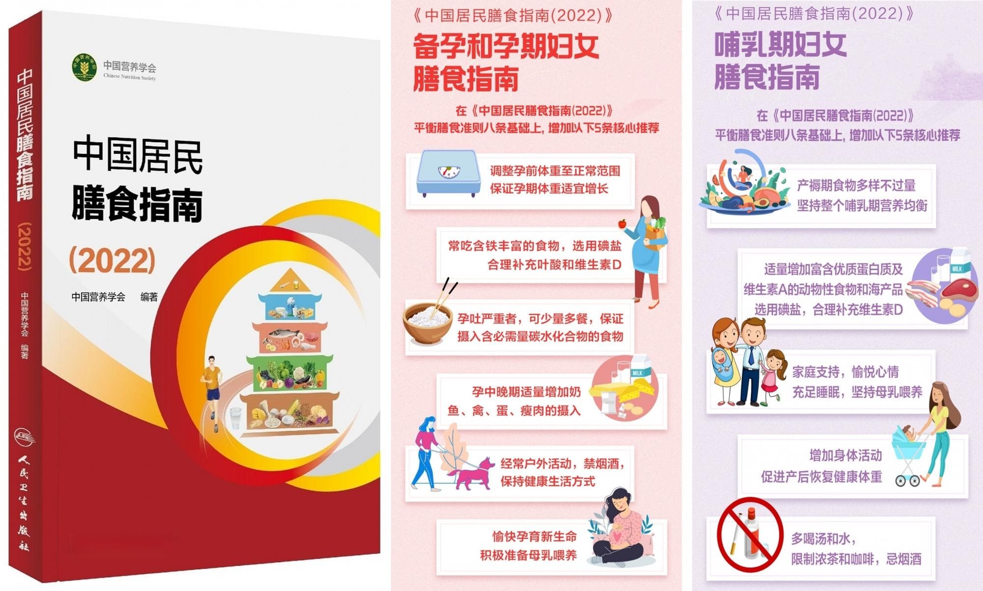 孕期补充维生素D全攻略：从基础概念到科学补充