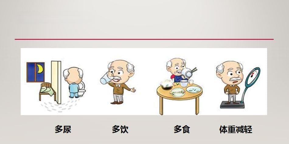 从糖尿病治疗看高血糖低血糖：不会同时出现但可能交替发生