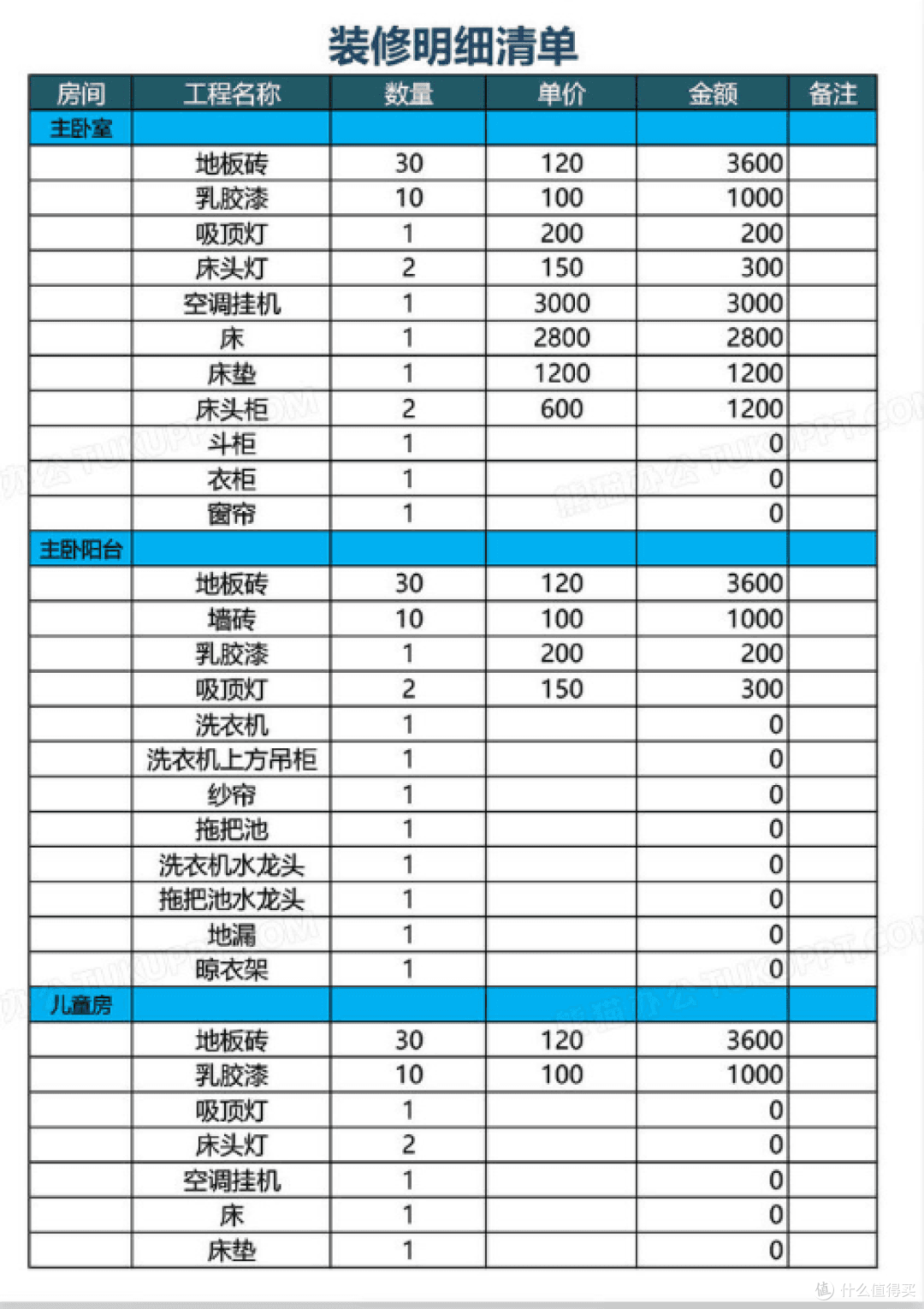 装修超预算怎么办？这些实用技巧帮你省心省钱