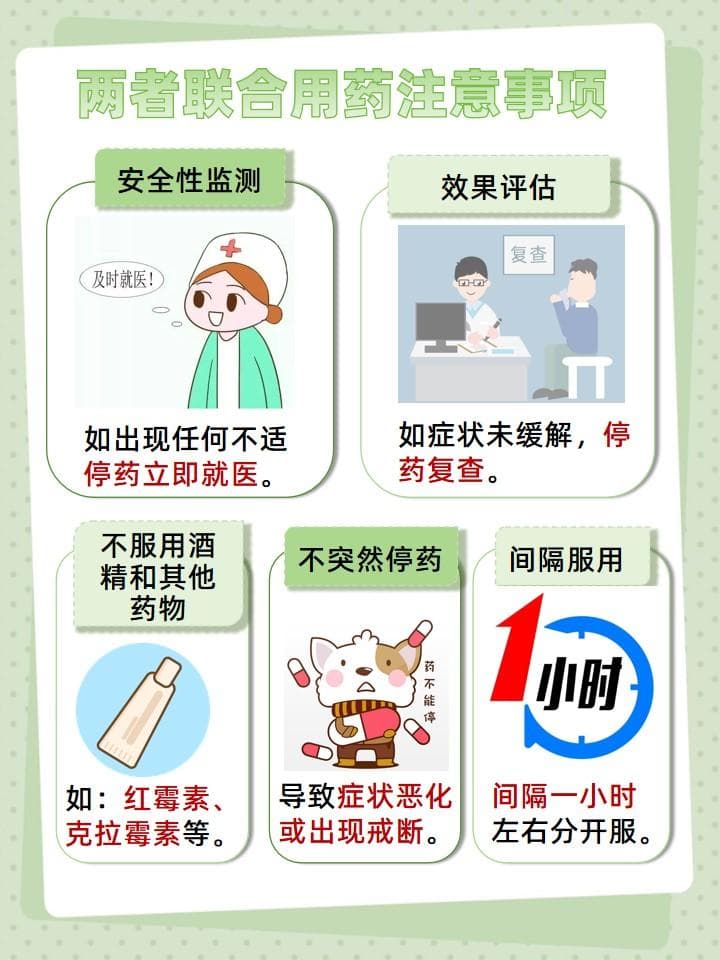 肺力咳配孟鲁司特能缓解咳嗽，但这些事项要注意