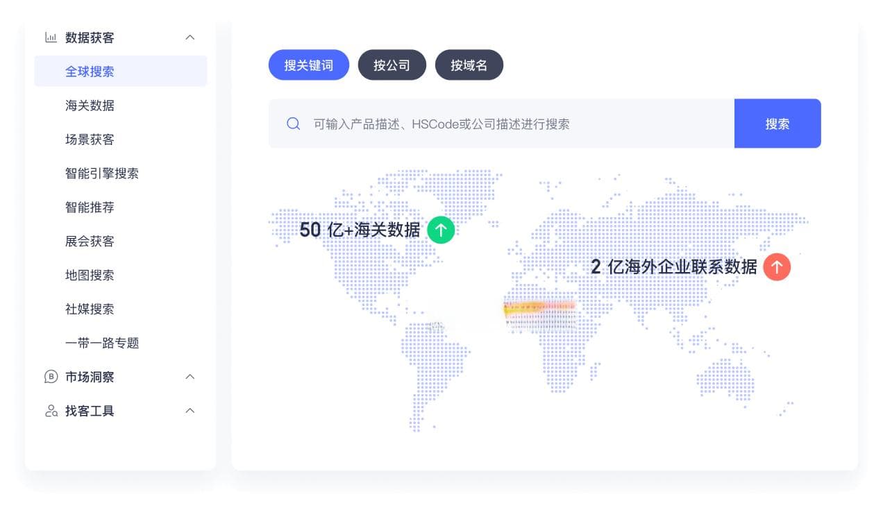 如何选择适合的外贸获客平台？