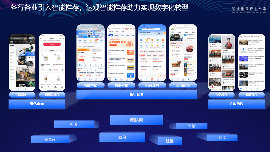 推荐系统中的隐私保护方法：平衡个性化与安全