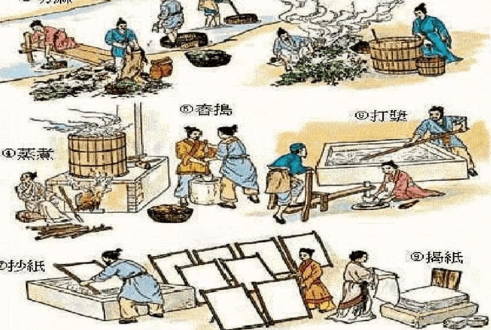 东汉手工业的发展