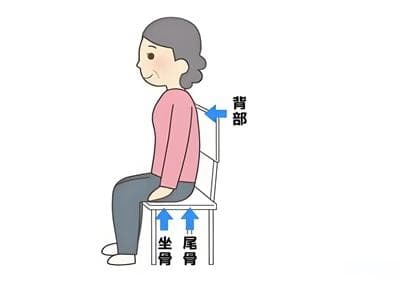 压力性损伤知多少