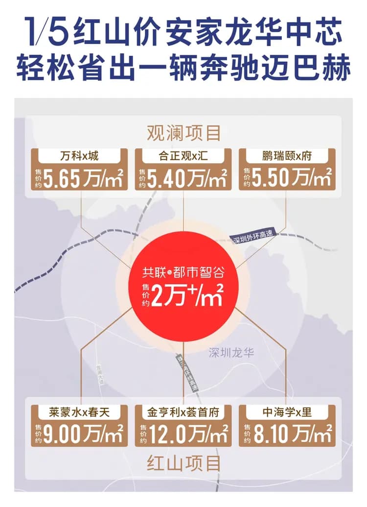 在深圳6万首付买的房子，到底是不是坑？