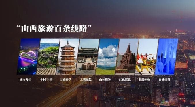 “百线千点”晋情游 发现山西之美