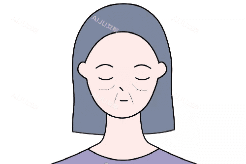 鼻翼纹和法令纹的区别：二者在分布位置/形态/成因/治疗方式有着显著差异