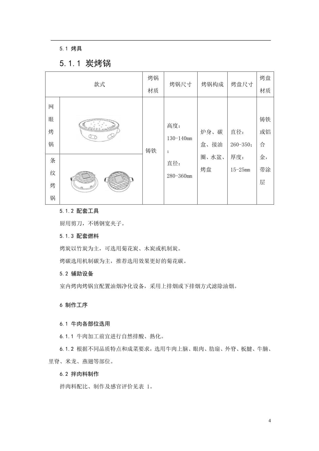 《齐齐哈尔烤肉制作工艺与服务规范》团体标准发布