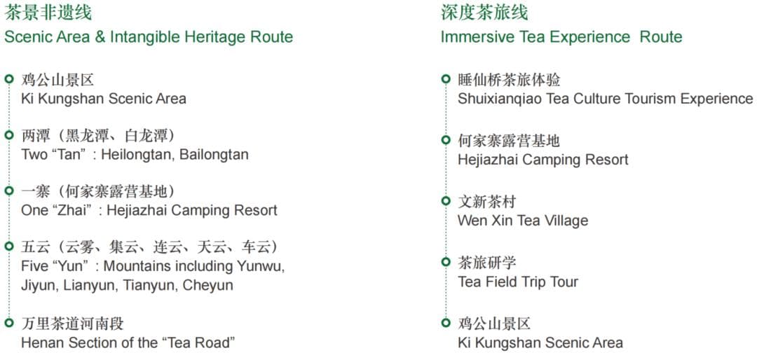 茶和天下 | 信阳茶路毛尖之旅