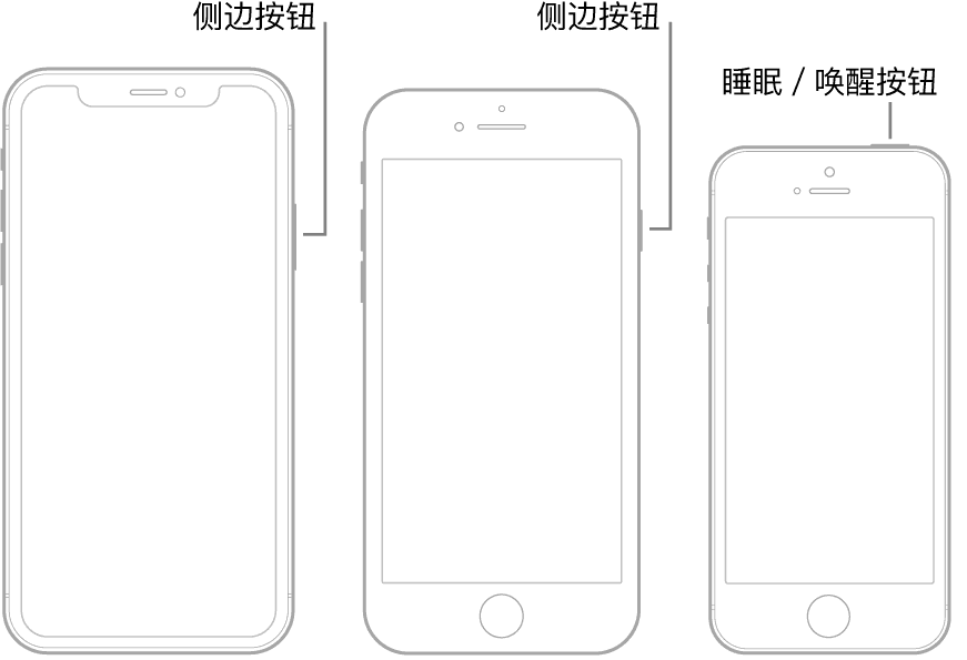 唤醒和解锁 iPhone