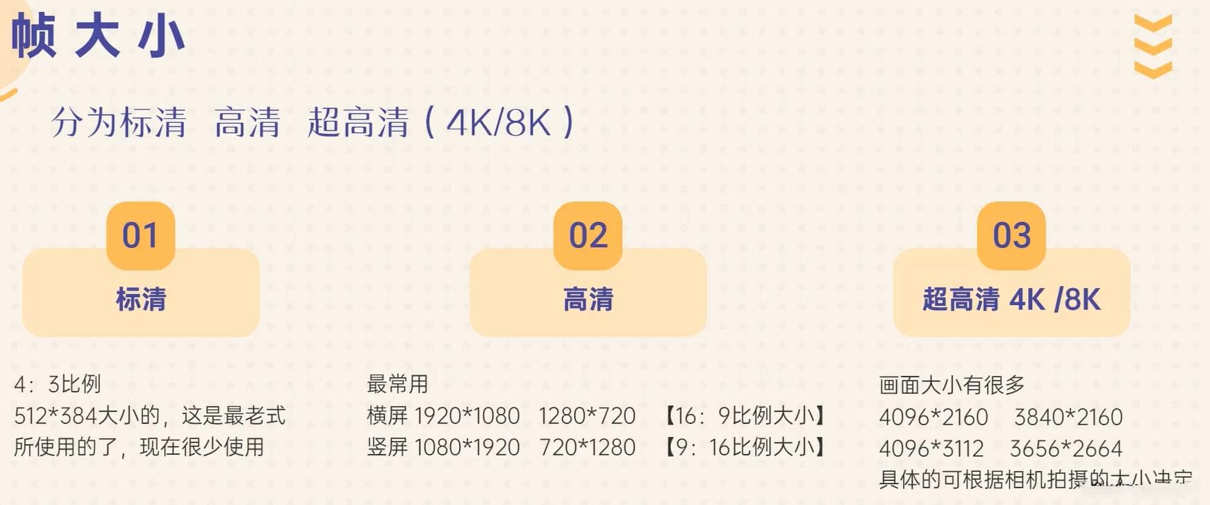 Pr入门教程：从新建项目到基础操作详解