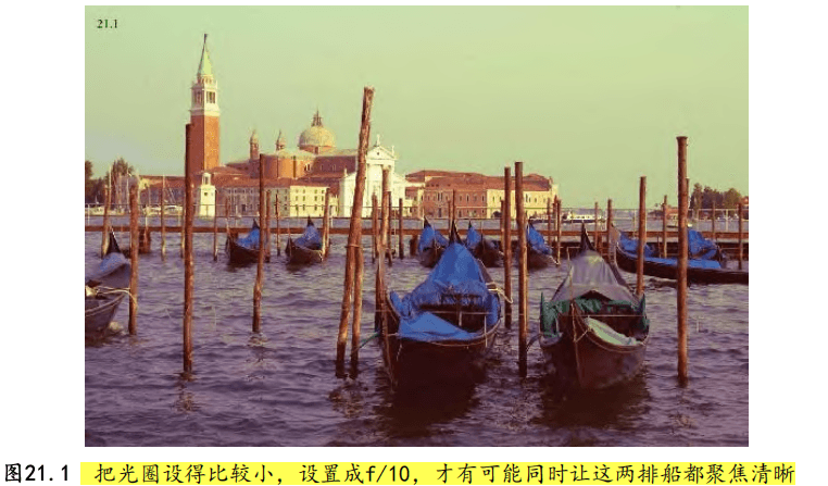 摄影构图：人像摄影和风景摄影的一些建议
