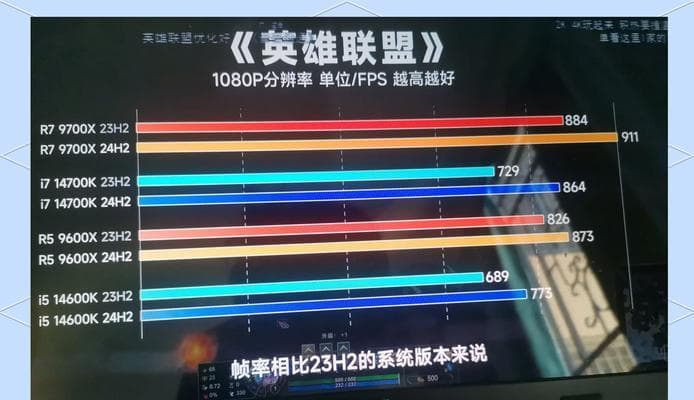 麒麟主板电脑黑屏故障如何排除？
