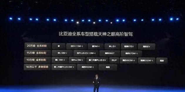 3款国产自动挡新能源车，4.99万起