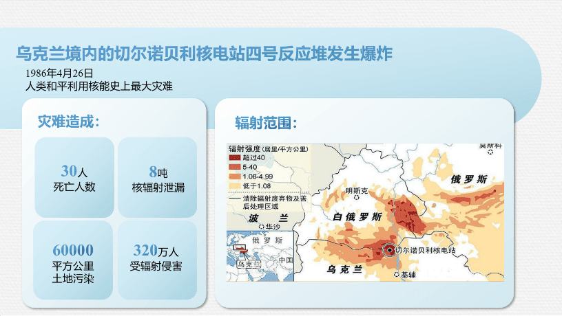 人因工程学：以人为本，让科技有温度
