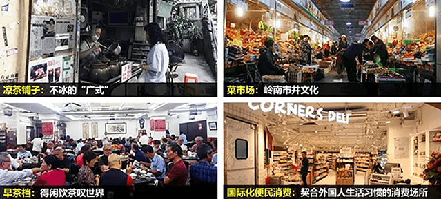广州首批“一刻钟便民生活圈”规划建设解读
