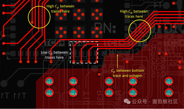 如何在PCB布局中减少寄生电容