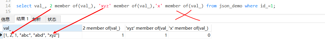 一文彻底搞定MySQL中的JSON类型，效率飞起。