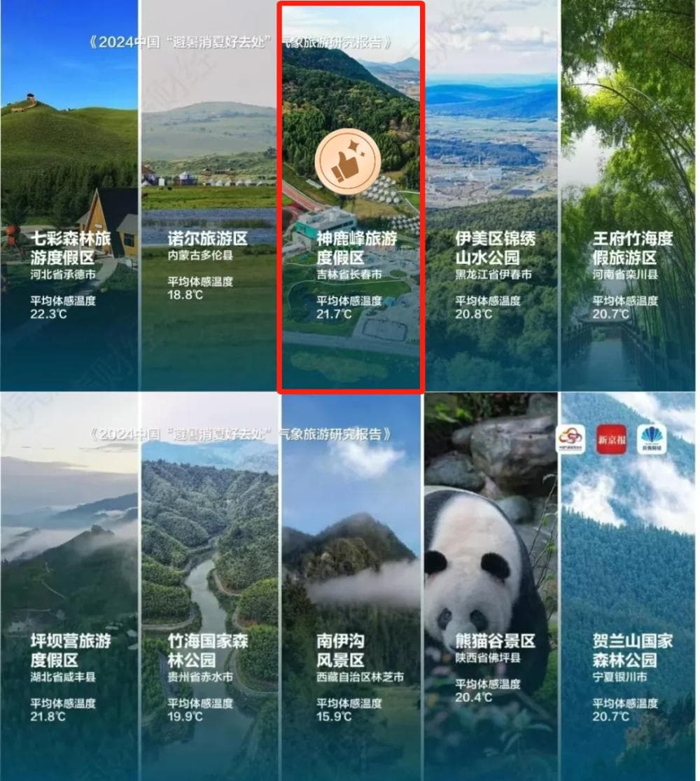 吉林5地上榜“避暑消夏好去处”：森林、湖泊、人文景观各具特色