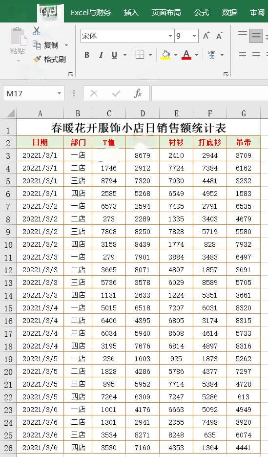 Excel销售数据统计函数大全：从SUMIF到MINIFS的应用详解
