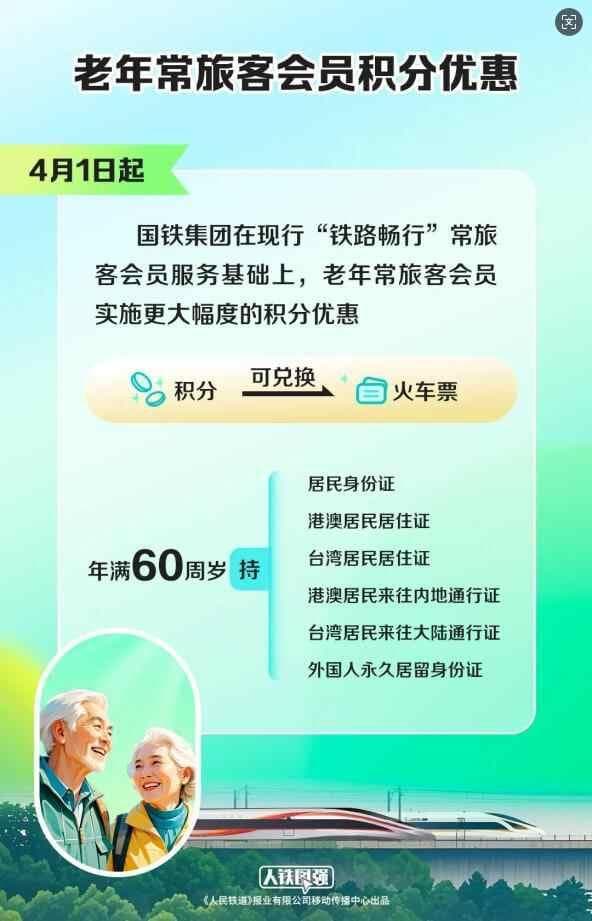 可兑换火车票！4月起，60岁以上旅客乘车享票面金额15倍积分