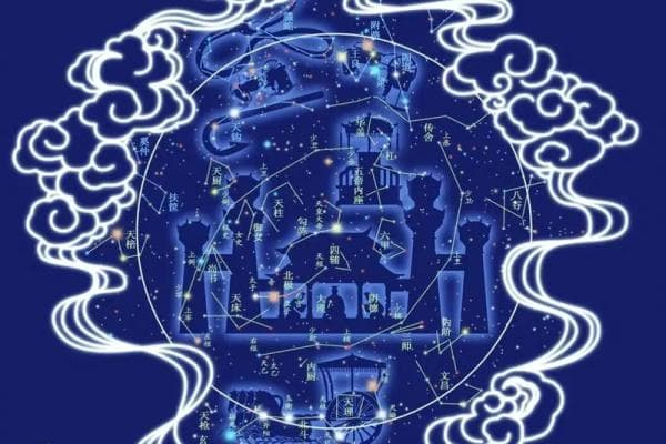 紫微排盘解读：如何通过命盘洞察人生运势与性格特点