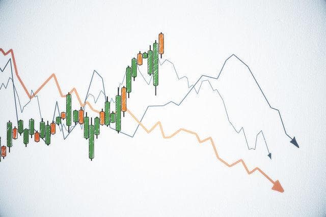 如何深入理解量比指标？这个指标在投资中有什么价值？