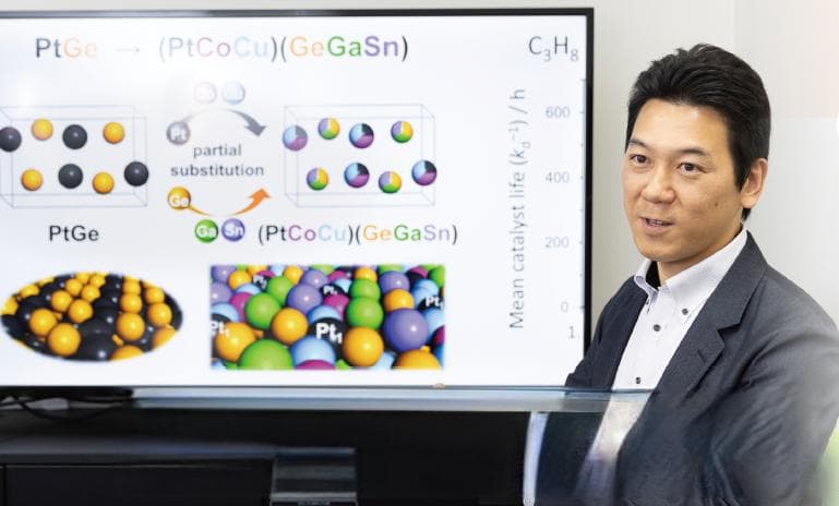 大阪大学开发新型催化剂：有效利用二氧化碳制造丙烯