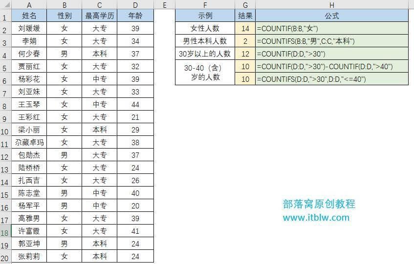 Excel统计公式大全（15个），速速收藏！
