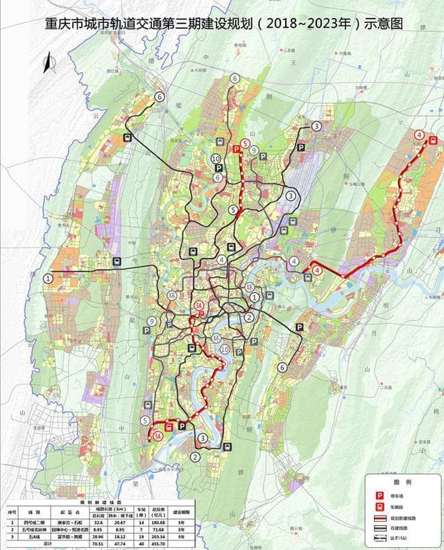 重庆轨道交通第四轮规划，9条线路看谁先建？