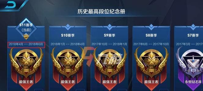 王者荣耀段位系统详解：从倔强青铜到最强王者