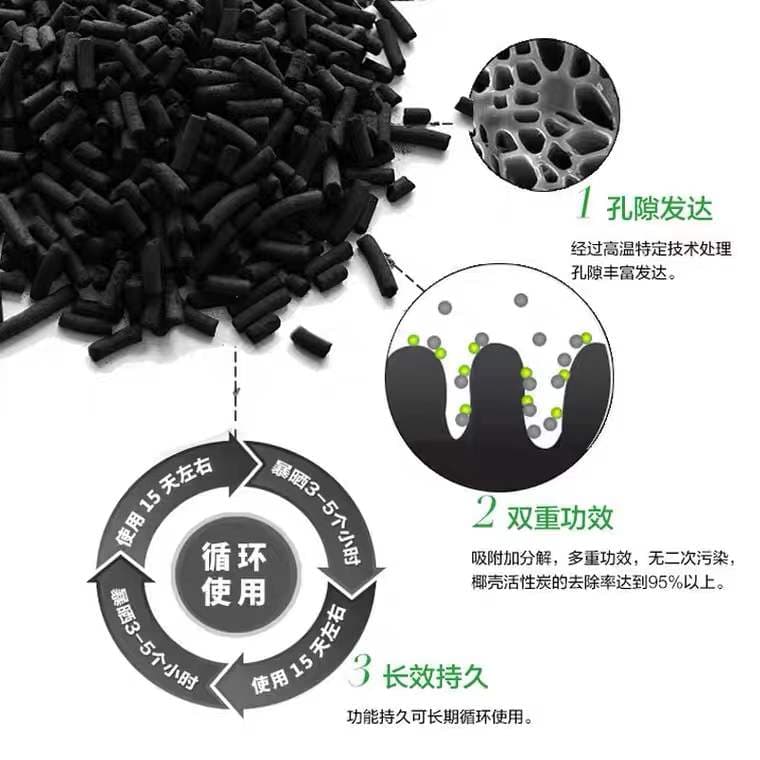 影响水处理活性炭吸附效果的因素