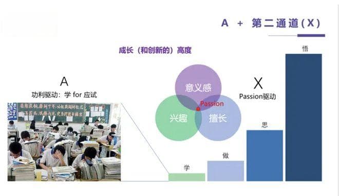 郑泉水20年探索“内生动力”教育：从钱班到零一学院的创新实践