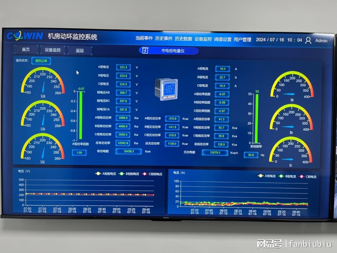 动环监控系统详细介绍