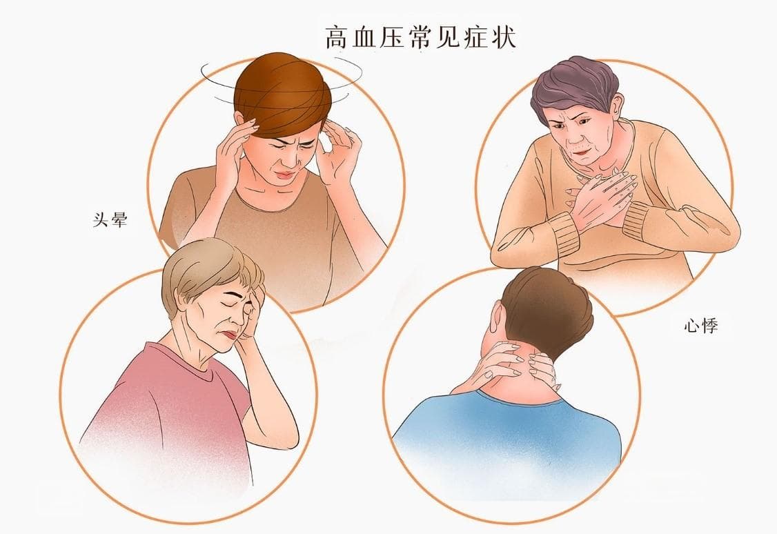 高血压的常见症状与自我检测方法