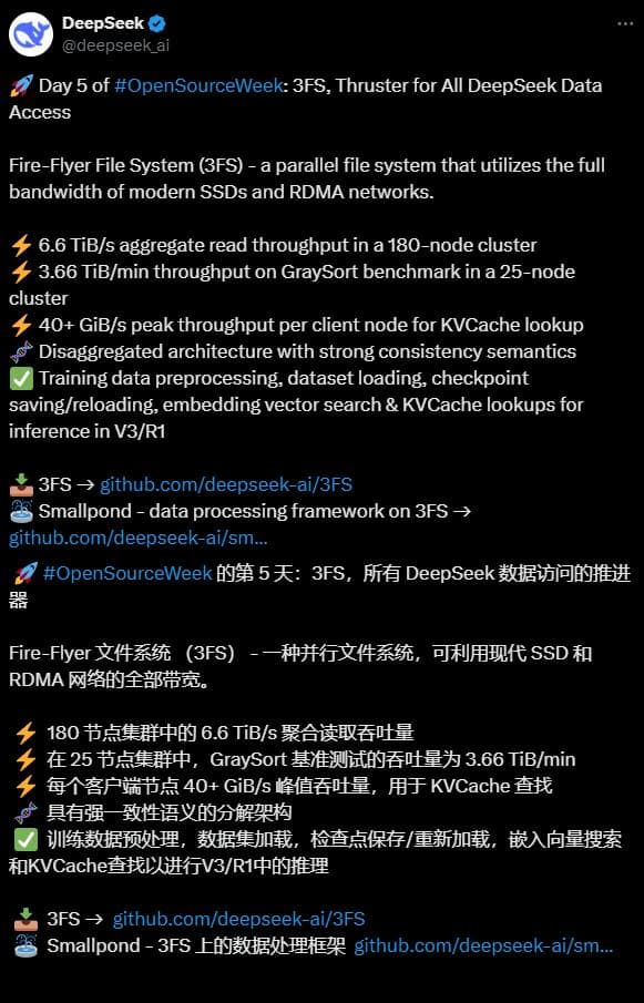 DeepSeek开源高性能分布式文件系统3FS，助力大模型训练与推理