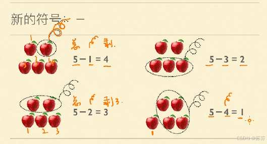 小学数学原理1：14 - 为什么是减法？
