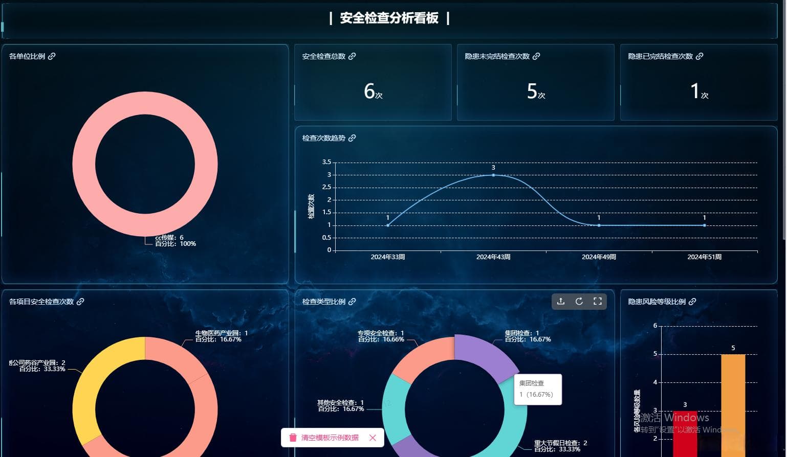 安全生产管理的重要性：现状、痛点与改进之路