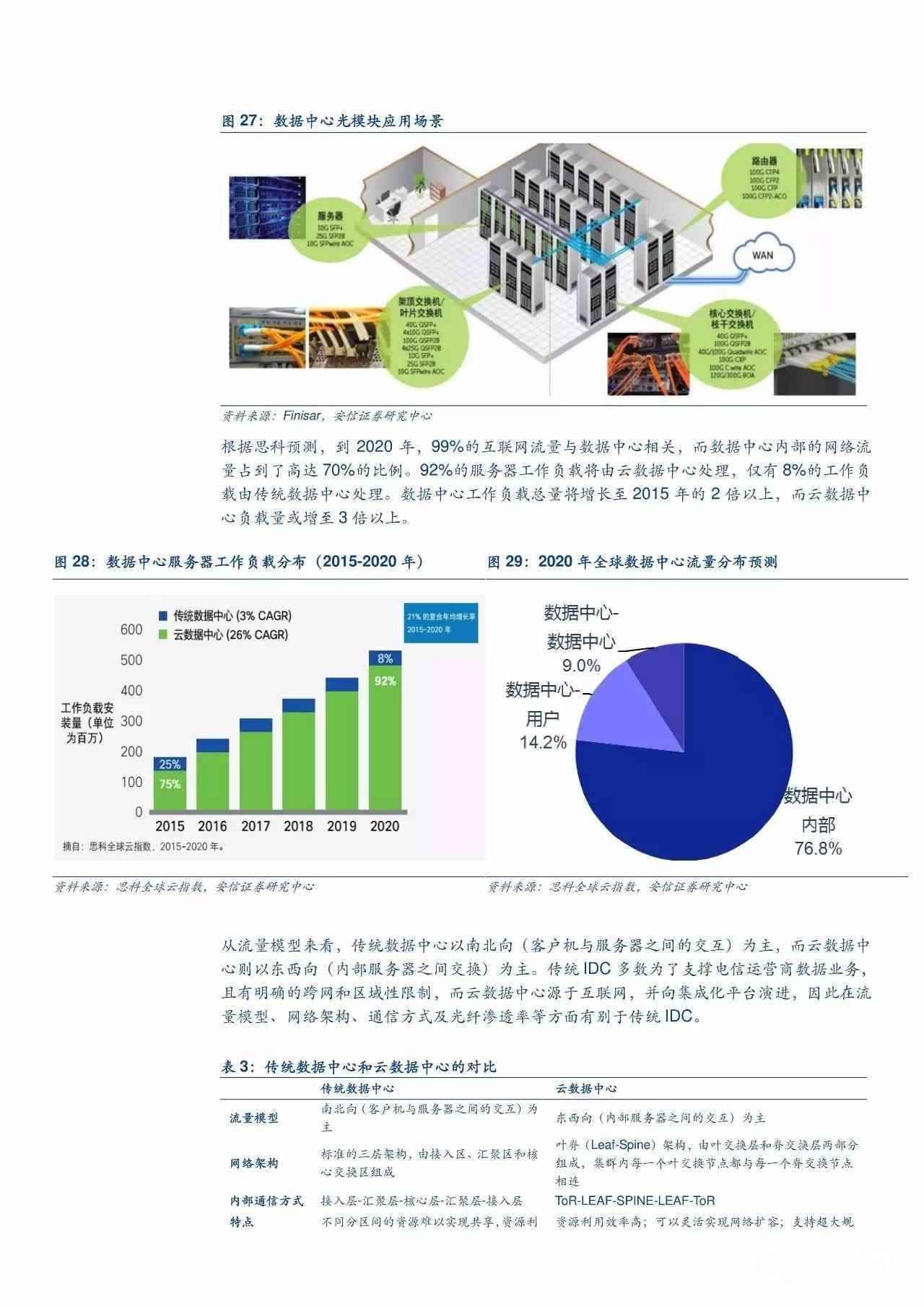 AI赋能景观设计：创新技术应用与未来趋势解析