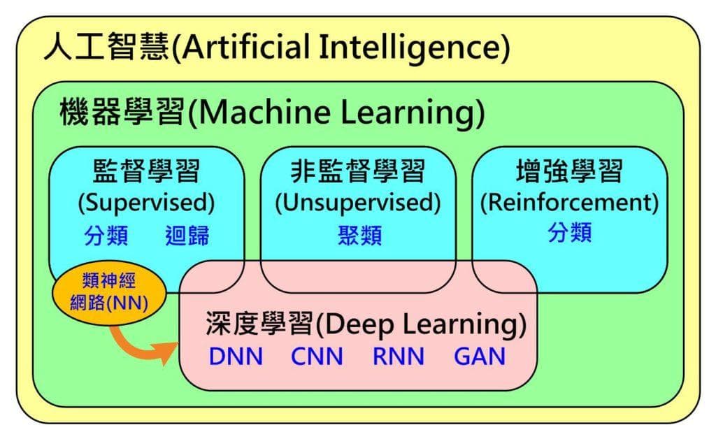 从行业观察看：2024年软件测试行业的八大发展趋势！