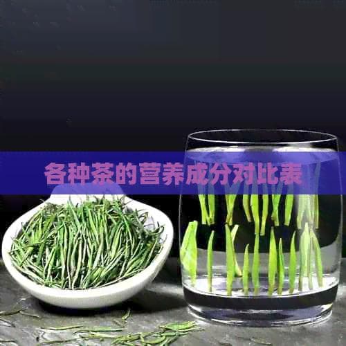从绿茶到黑茶：四大茶类营养成分对比分析