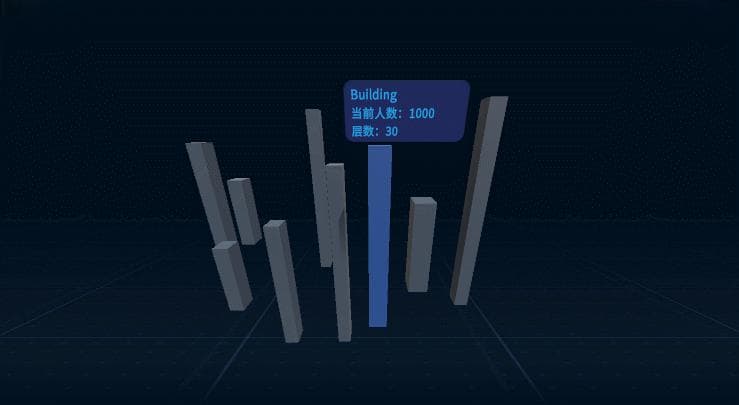 Unity中UI、背景和3D物体的Camera和Canvas设置详解