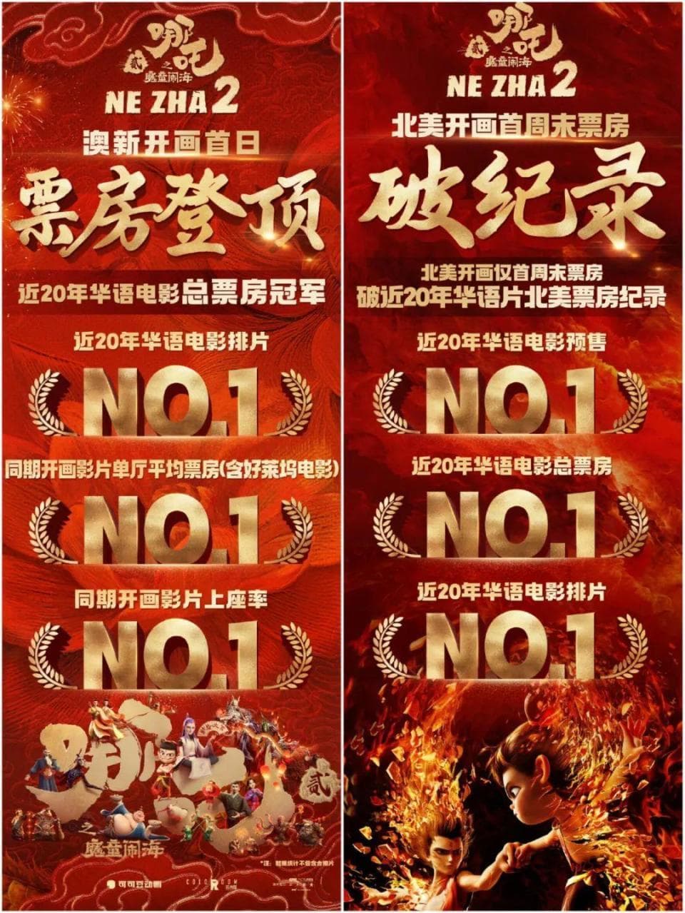 冲顶全球动画榜！哪吒开始“闹海”了