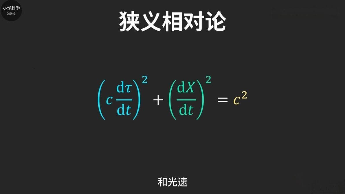 引力的八层理解：从古希腊到现代物理学的深度解析