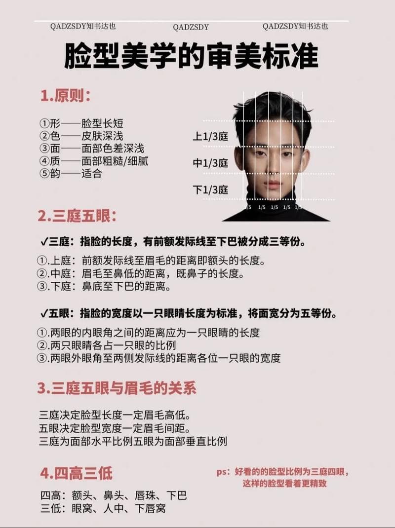 内外眼角差别大吗面相男 眼角下垂的面相图解男